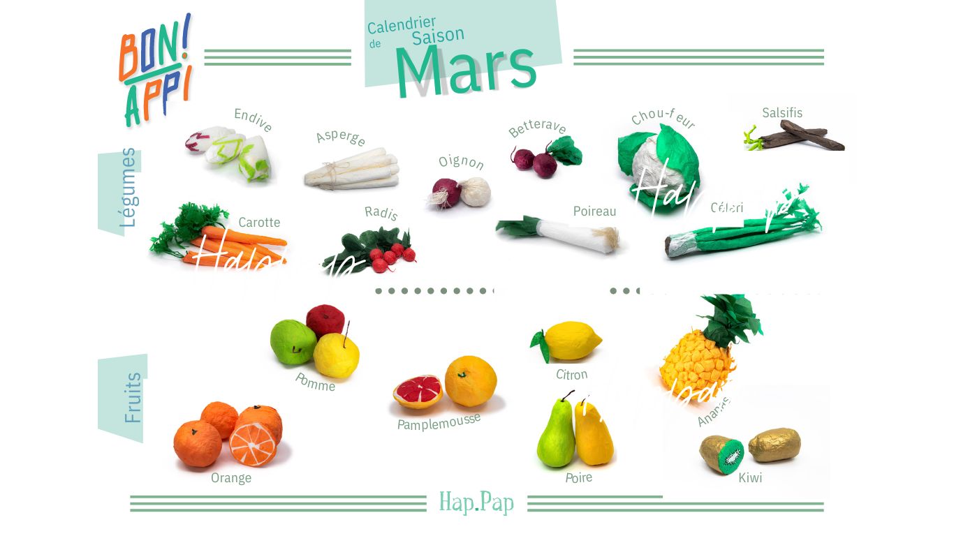 Créations artistiques représentant des fruits et légumes du mois de mars fabriqués délicatement en papier de soie, comprenant radis, asperges, épinards, pommes et kiwis. Décoration écoresponsable idéale pour vitrines et événements.