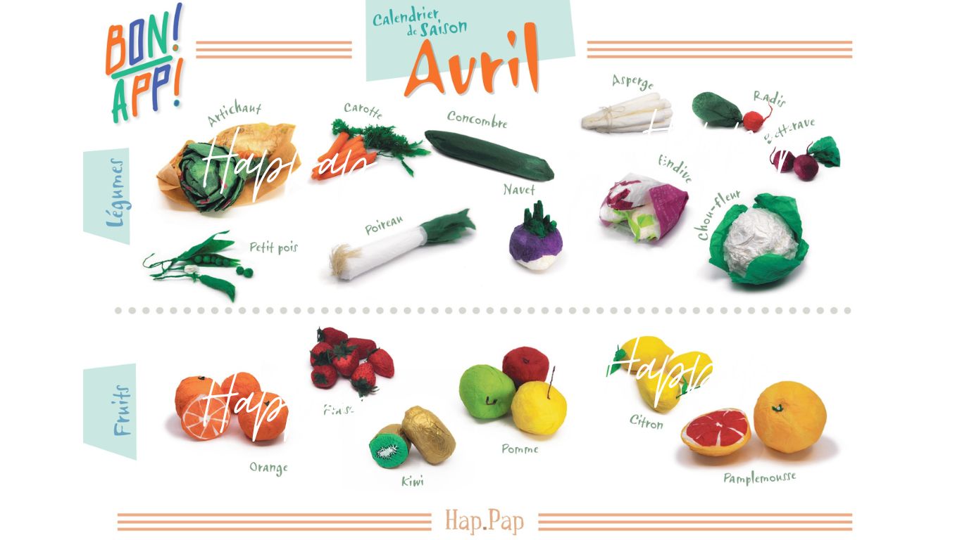 Calendrier artistique représentant les fruits et légumes du mois d'avril réalisés en papier de soie recyclé, incluant asperges, radis, carottes, petits pois, fraises et rhubarbe, idéal pour une décoration écologique originale.